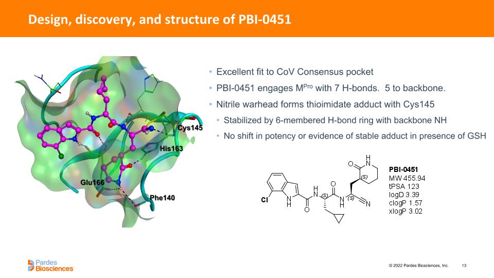 Slide 13