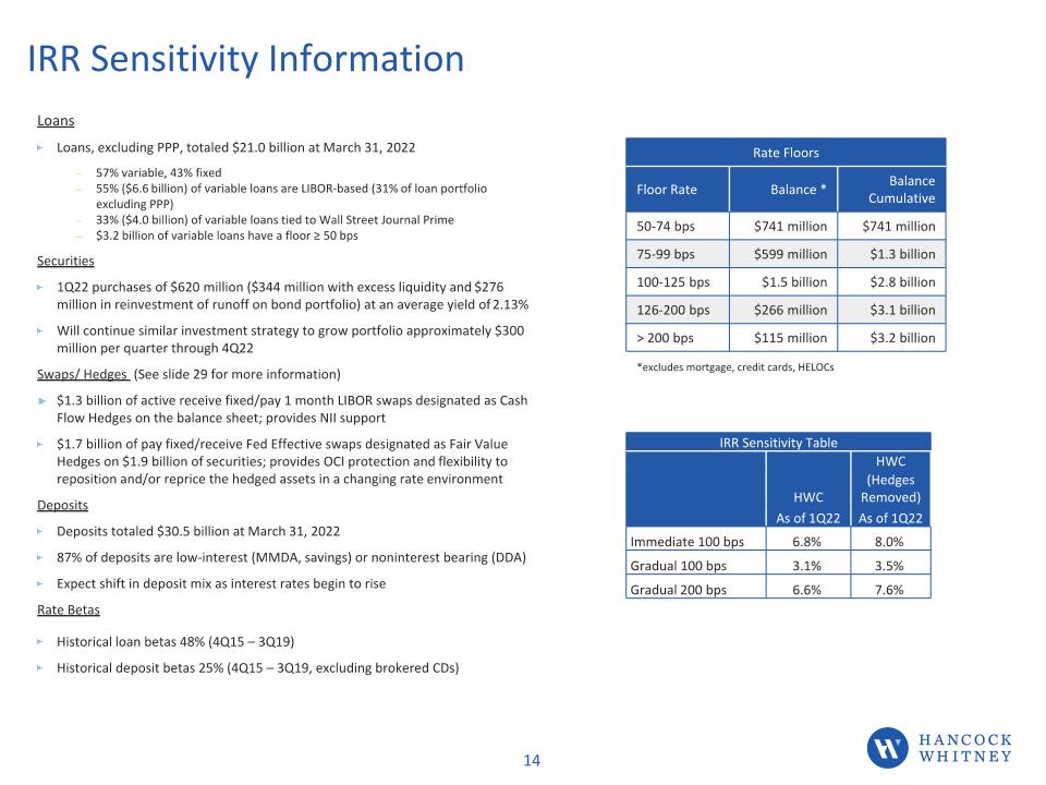 Slide 14