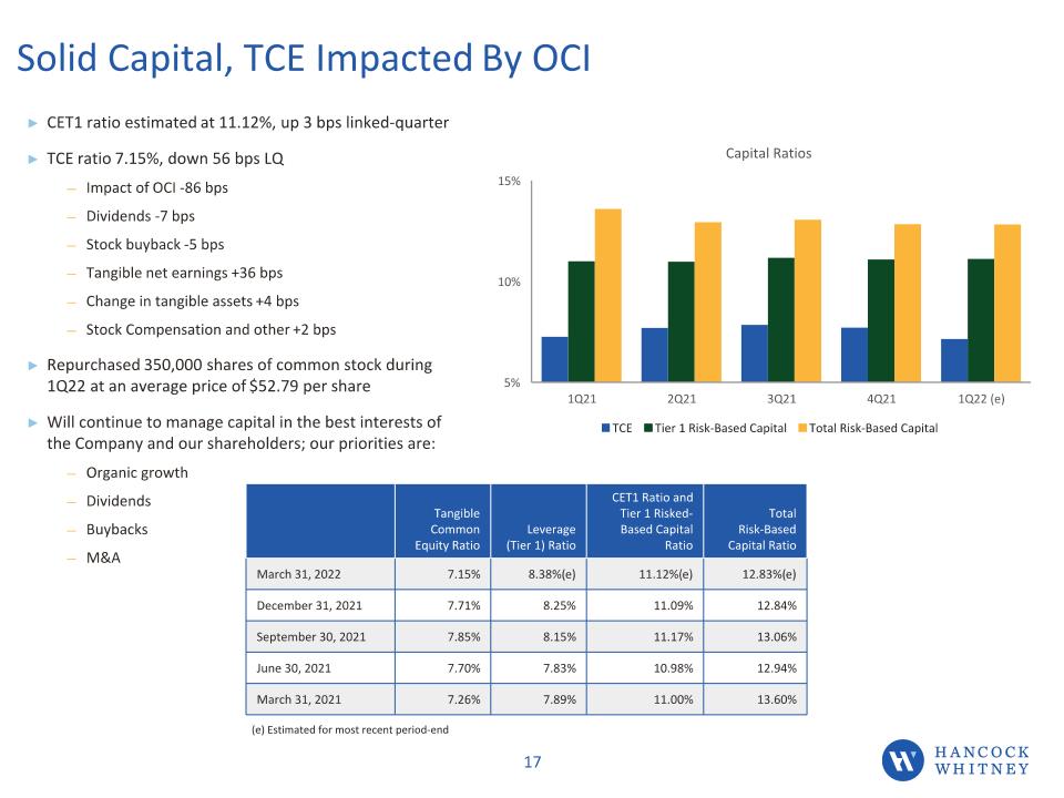 Slide 17