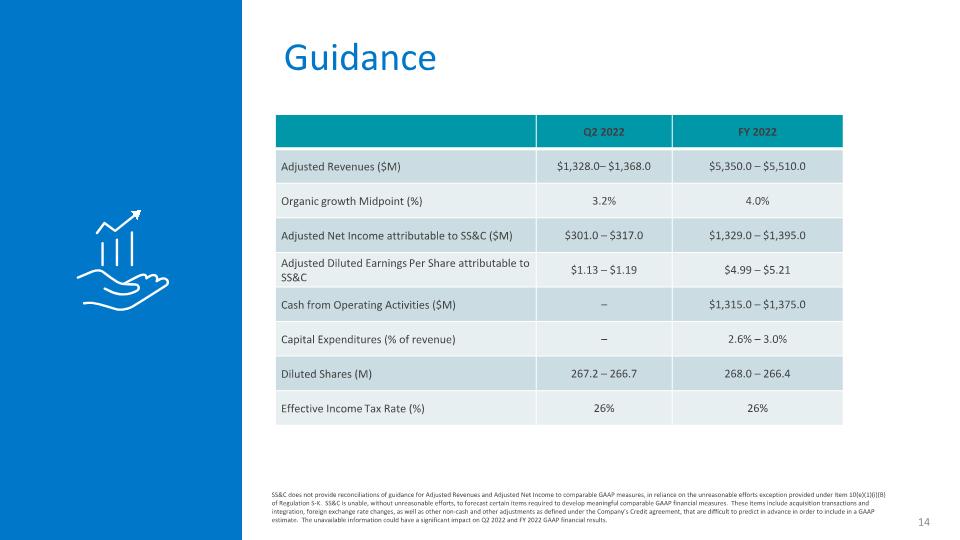 Slide 14