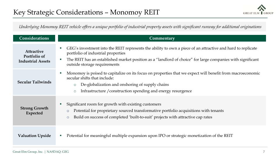 Slide 7