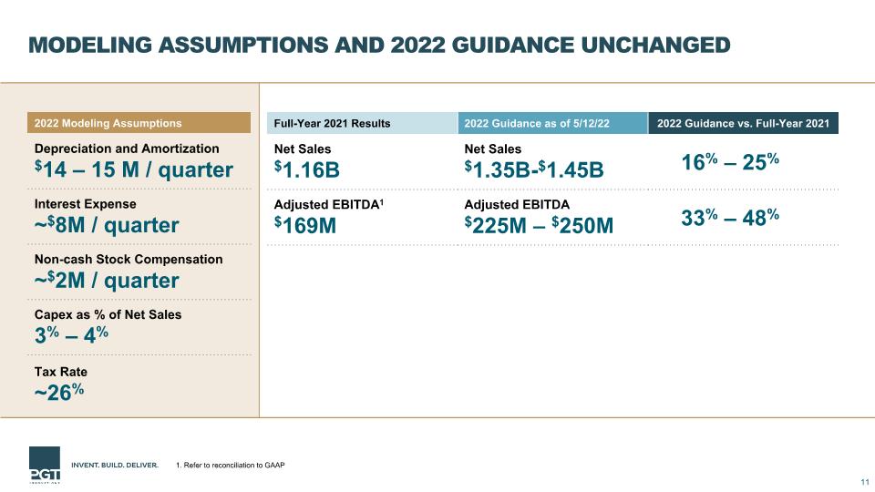 Slide 11