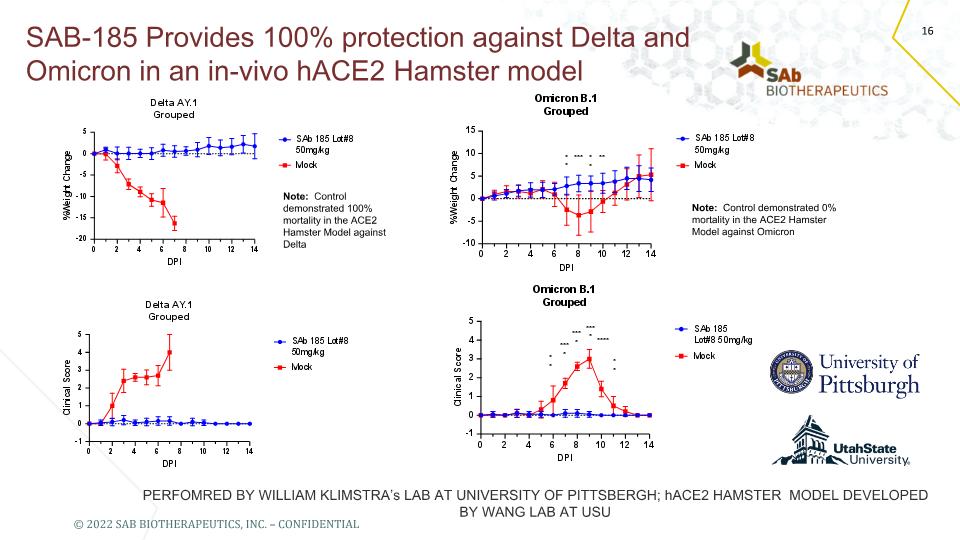 Slide 16