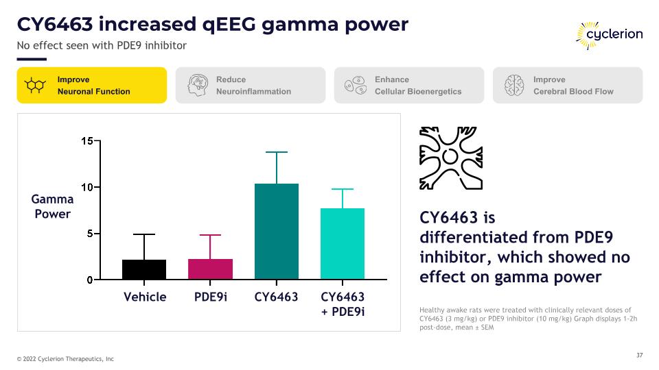 Slide 37