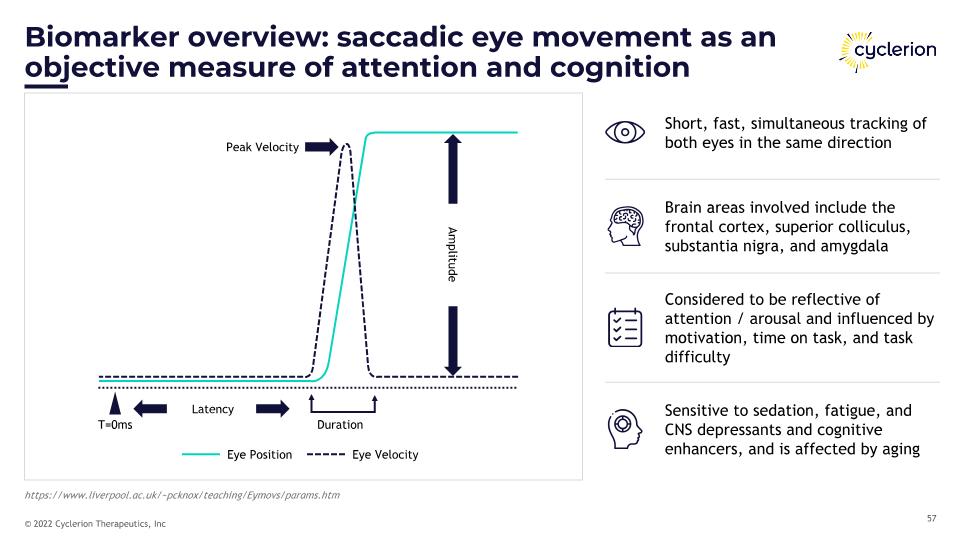 Slide 57