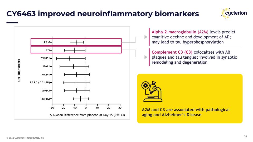 Slide 59