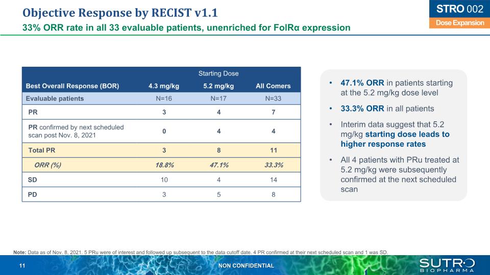 Slide 11