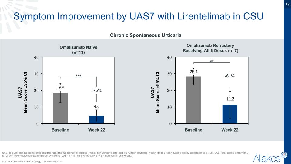 Slide 19