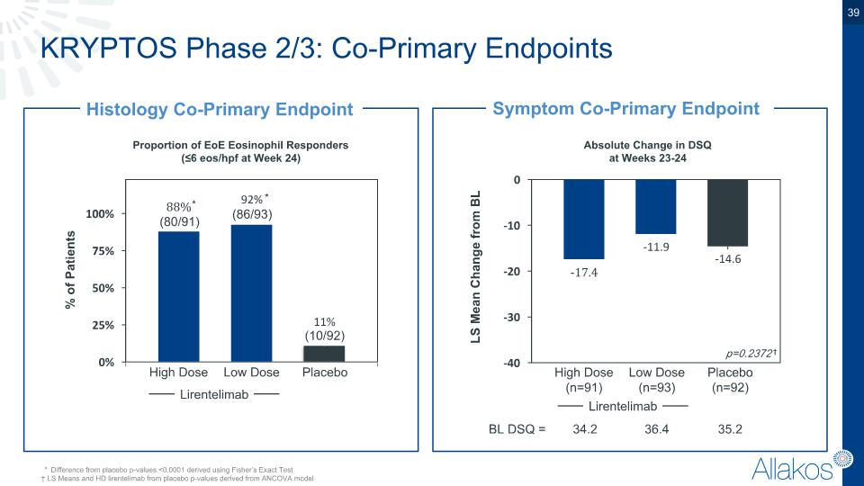 Slide 39