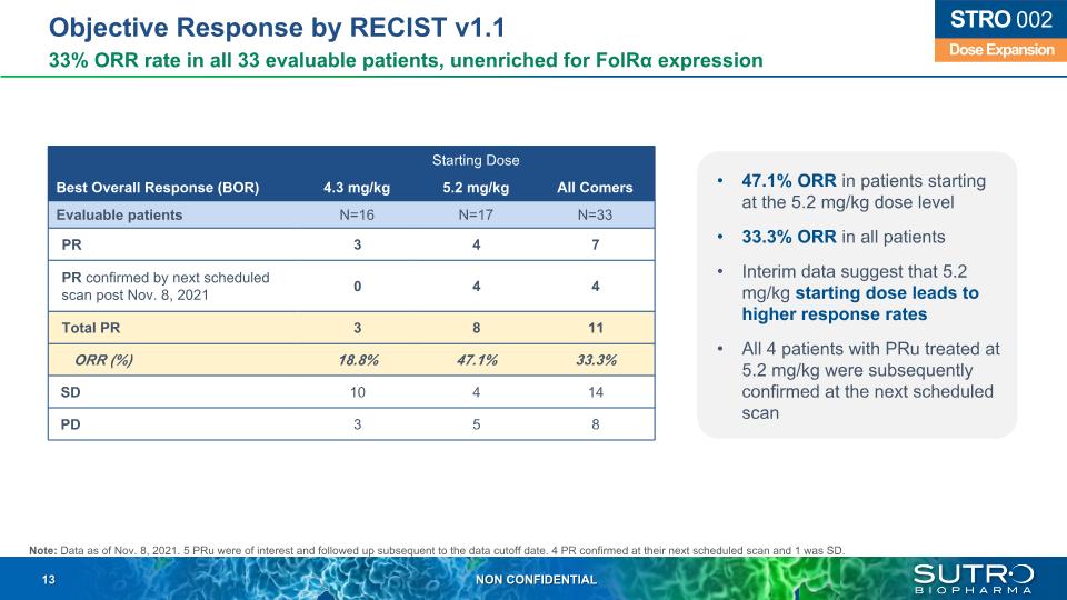 Slide 13