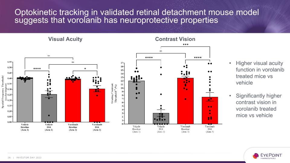 Slide 26