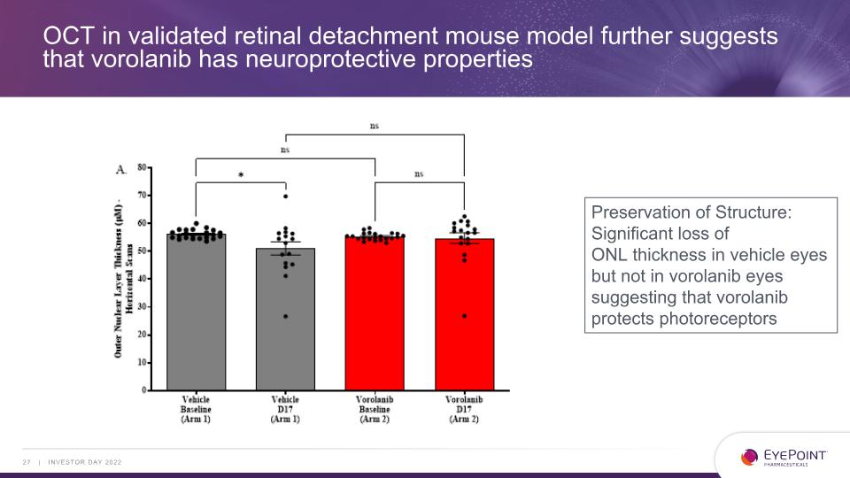 Slide 27