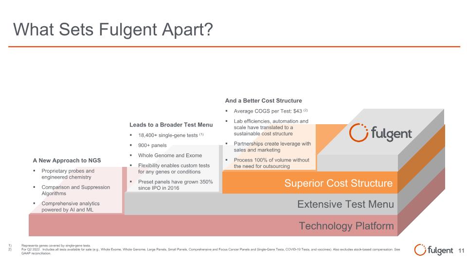 Slide 11