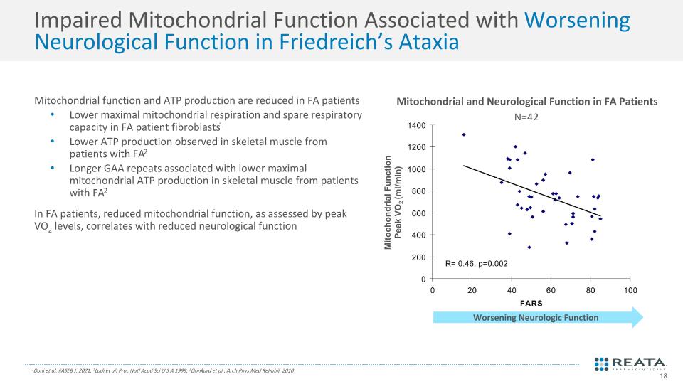 Slide 18