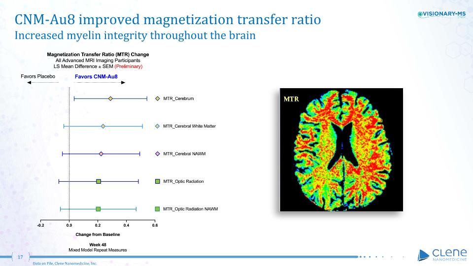 Slide 17