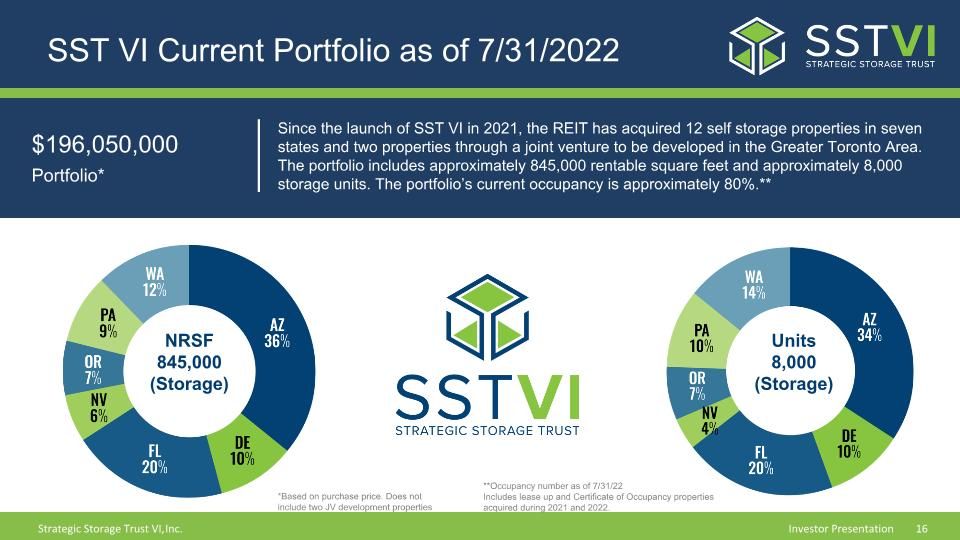 Slide 16