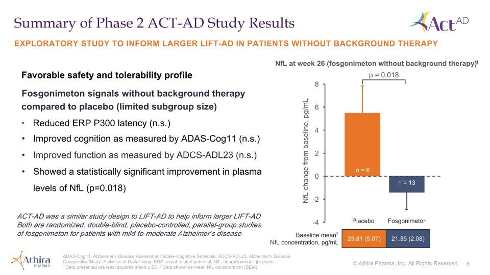 Slide 5