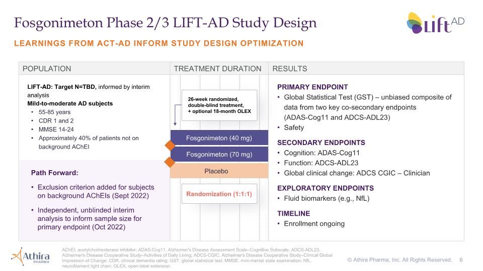 Slide 6