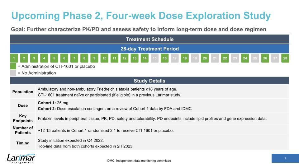 Slide 7