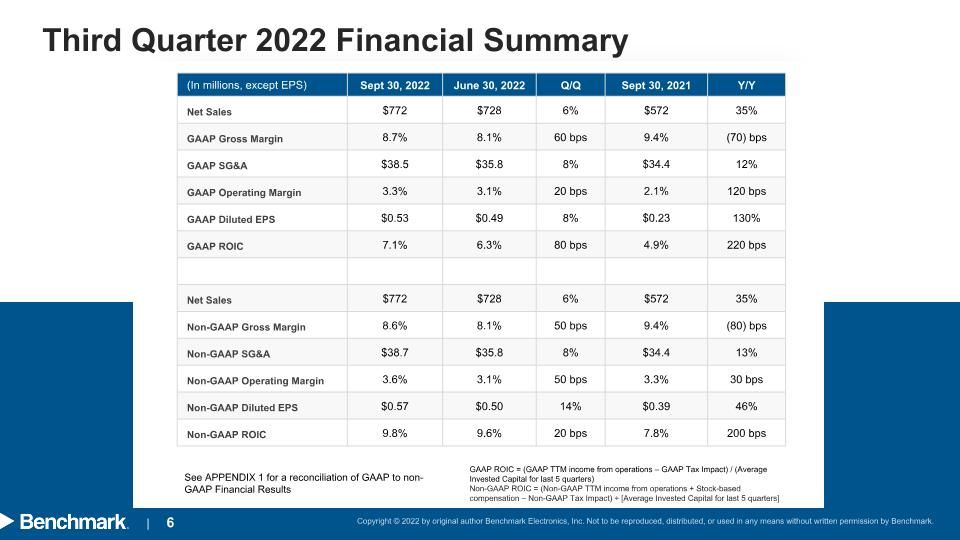 Slide 6