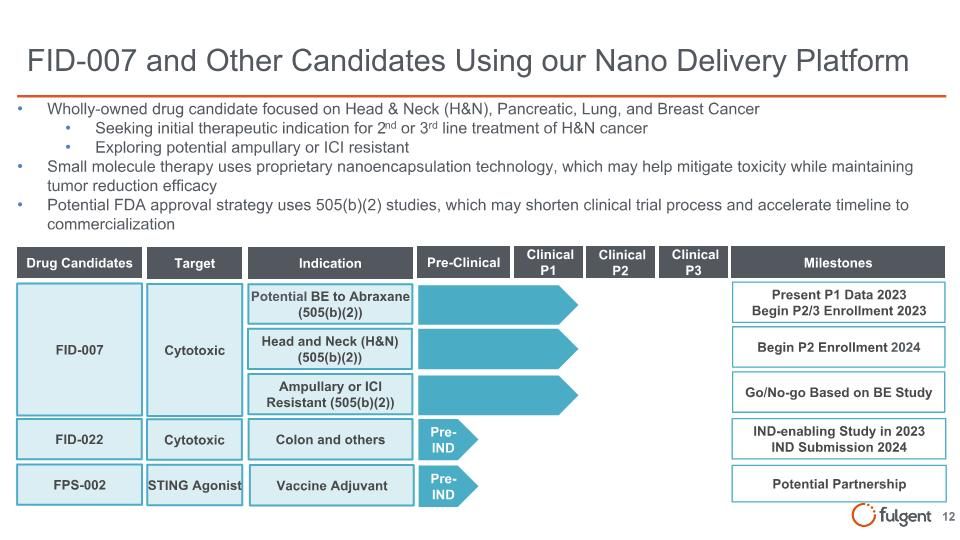 Slide 12