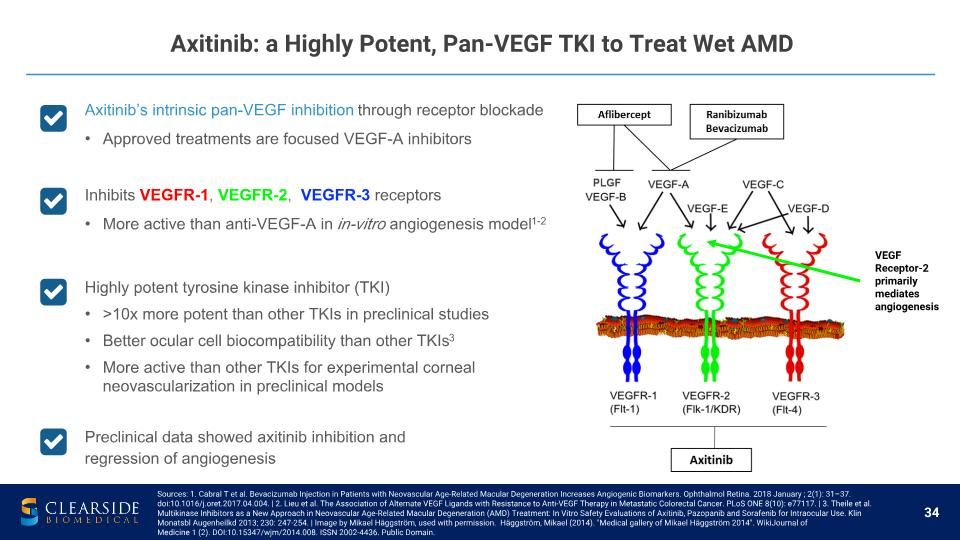 Slide 34