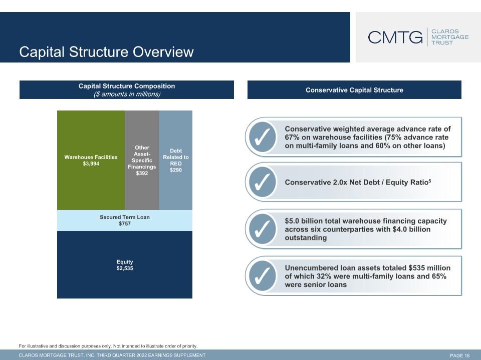 Slide 17