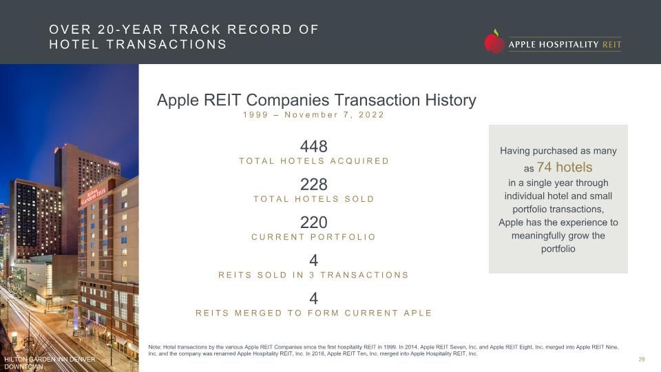 Slide 29