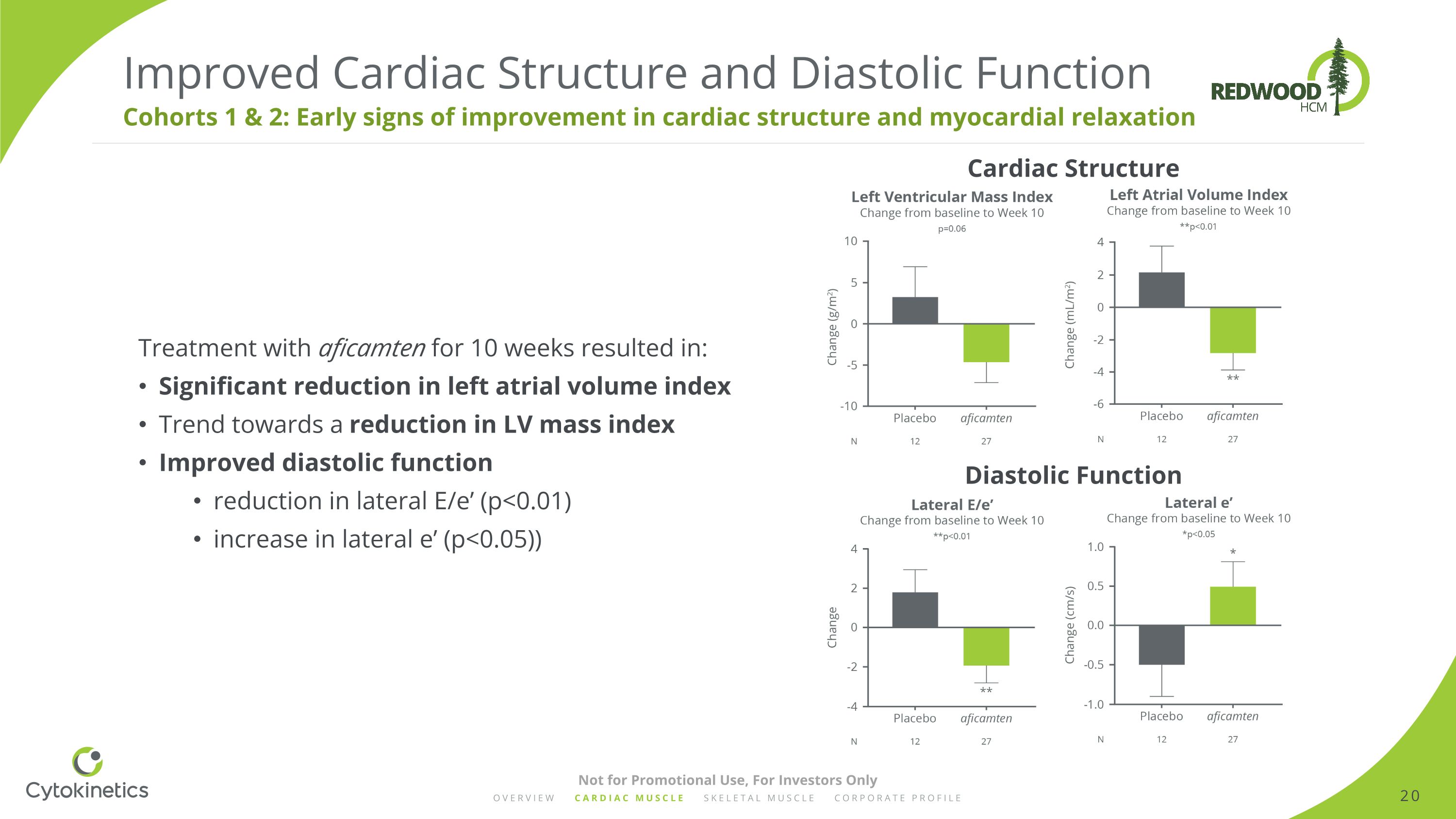 Slide 20