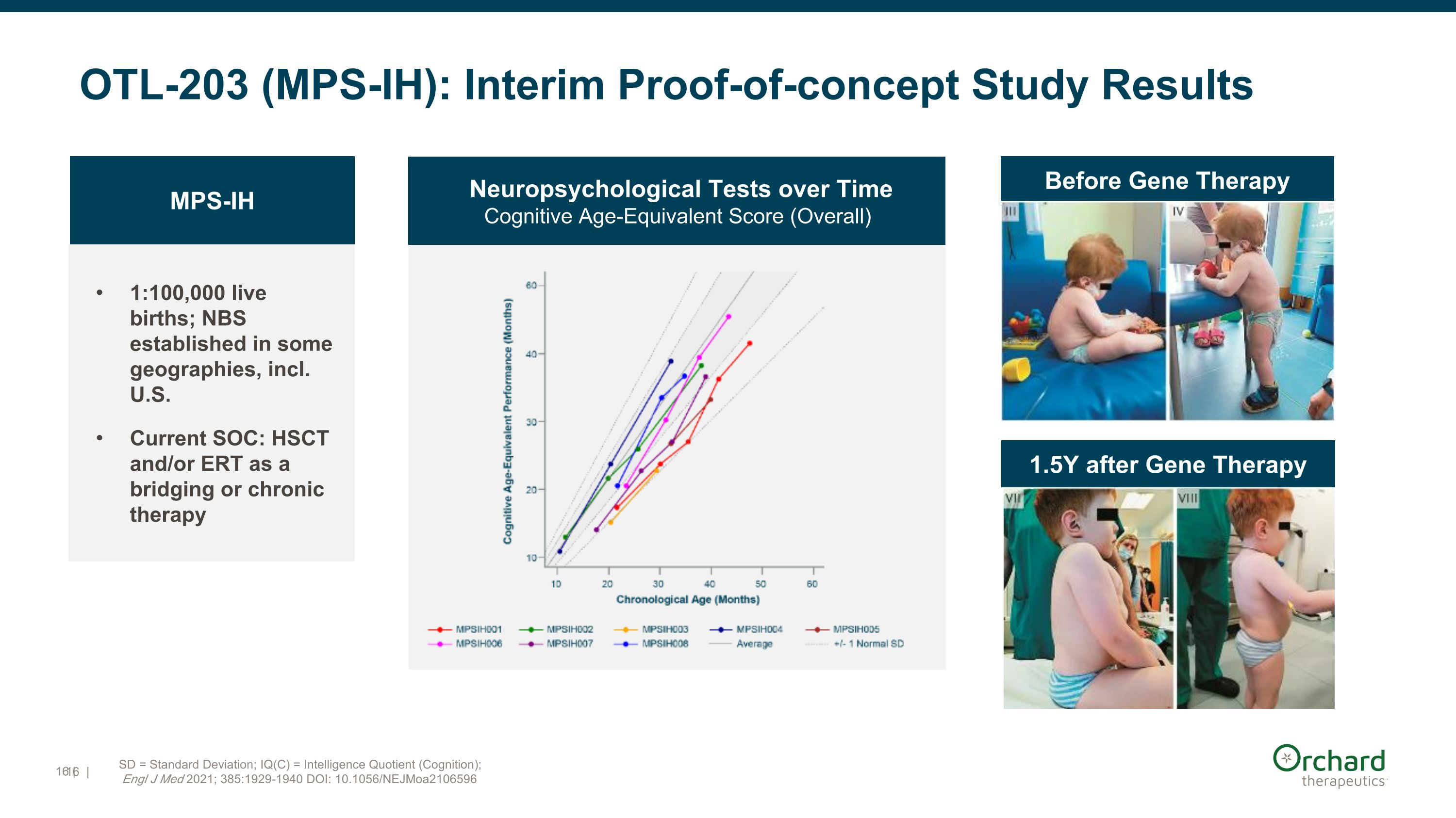 Slide 16