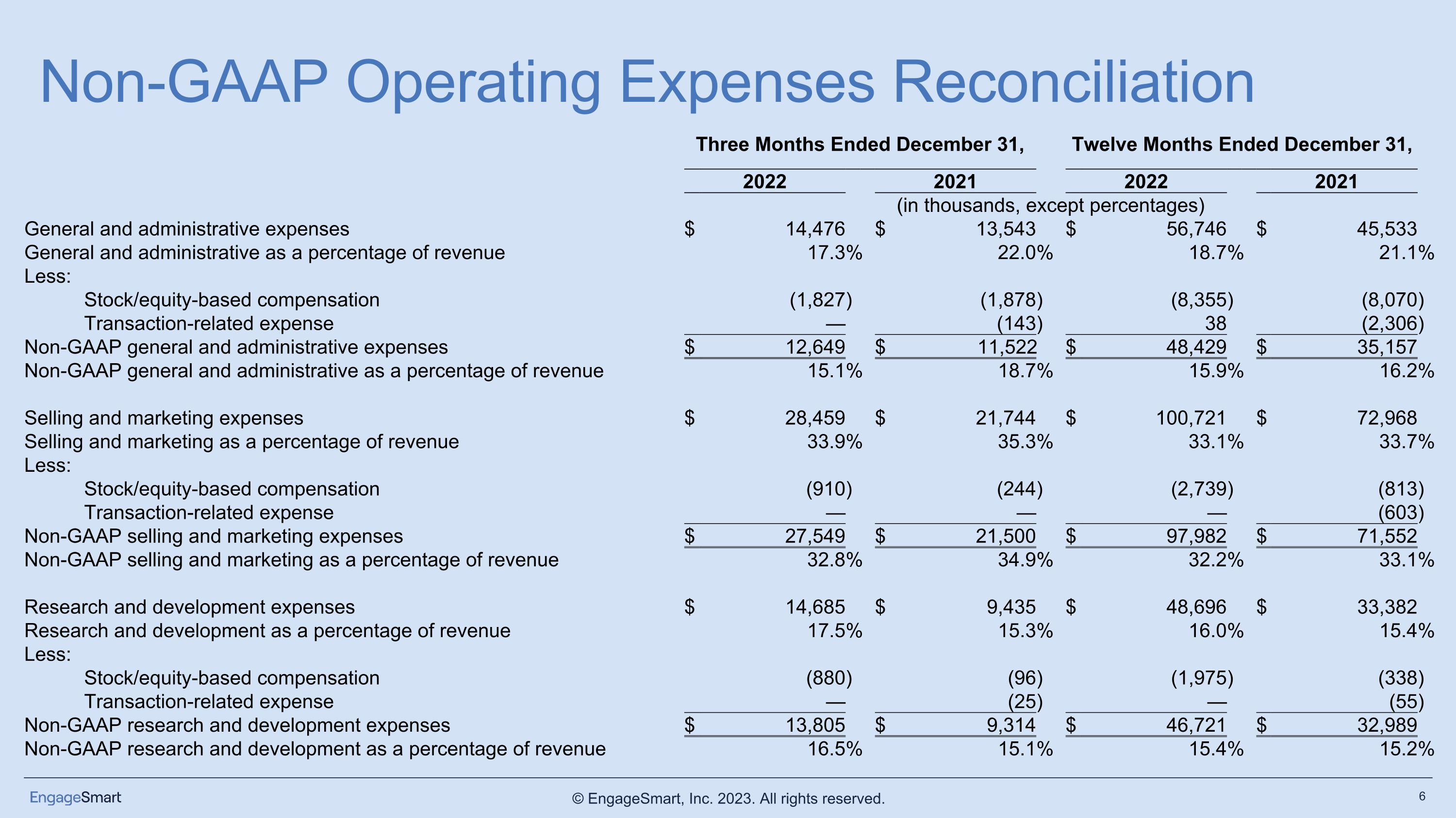 Slide 6