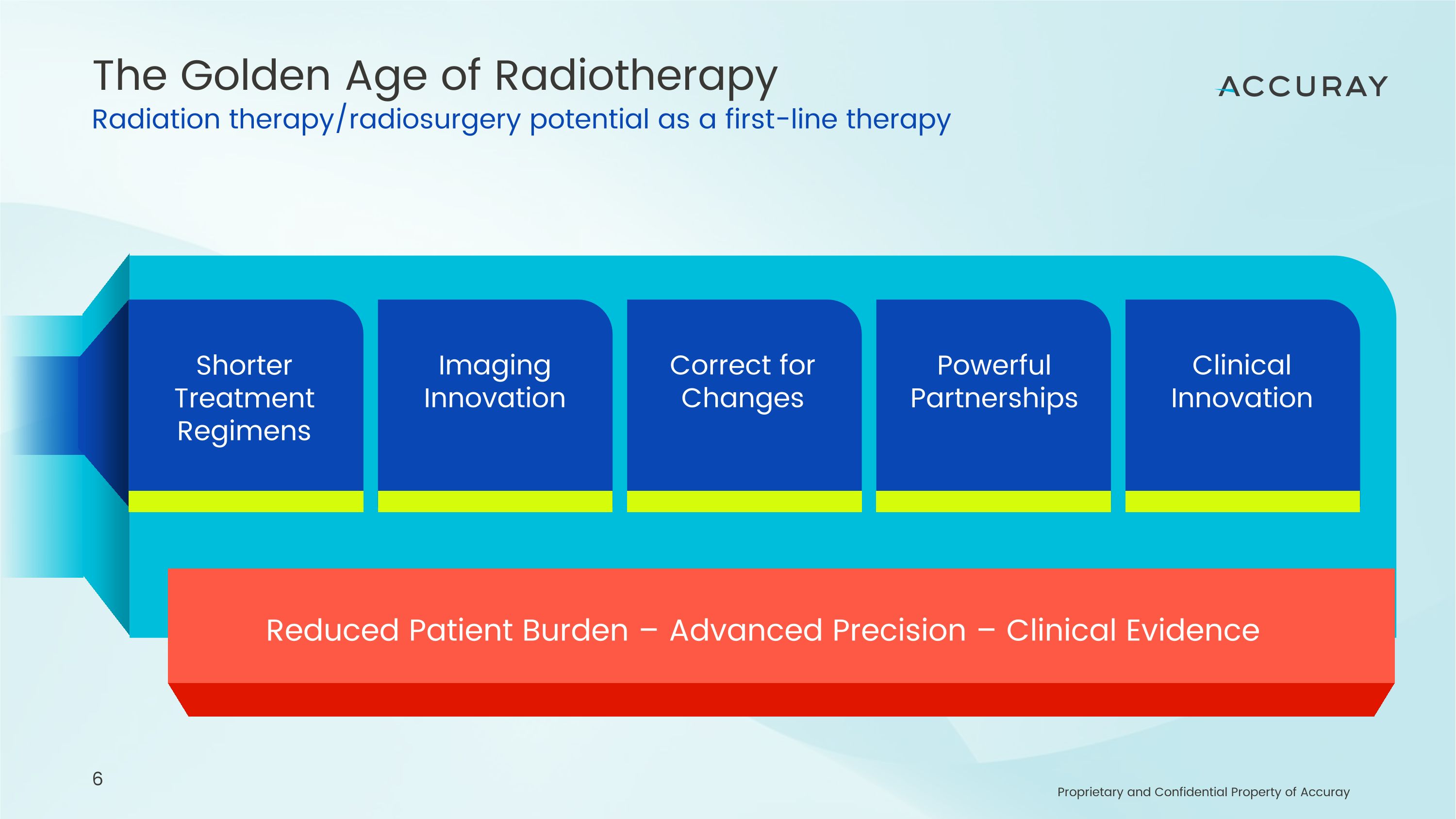 Slide 6