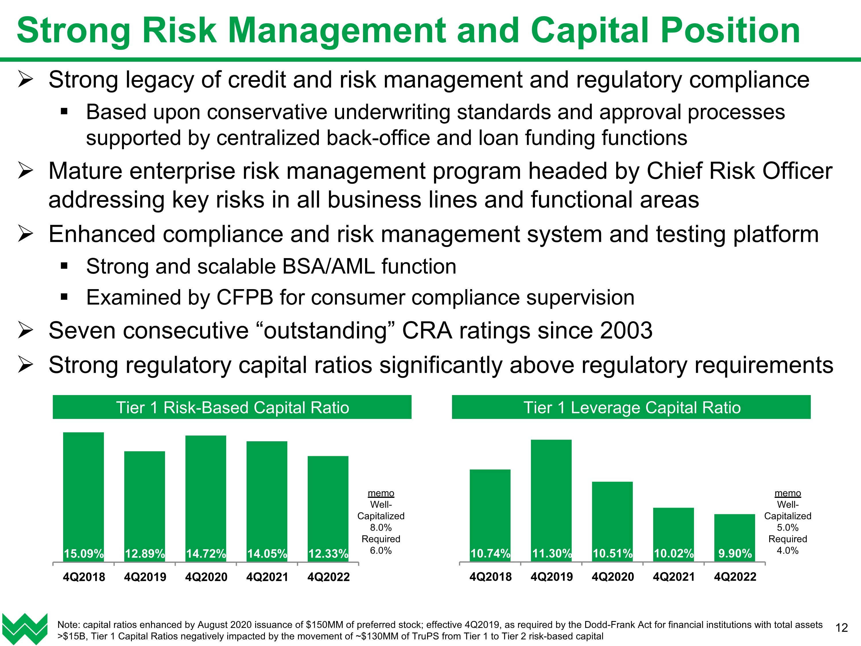 Slide 13