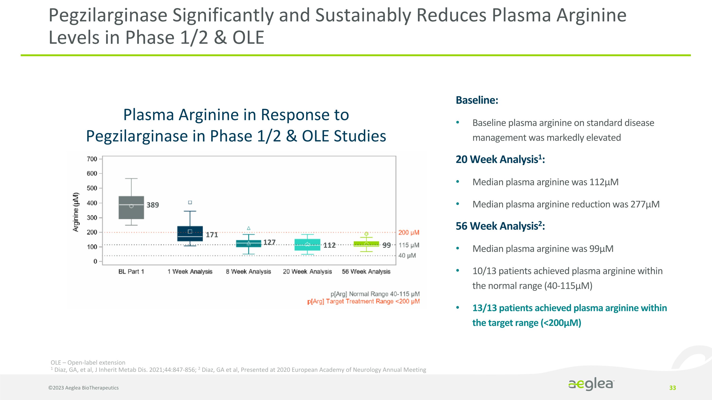 Slide 33