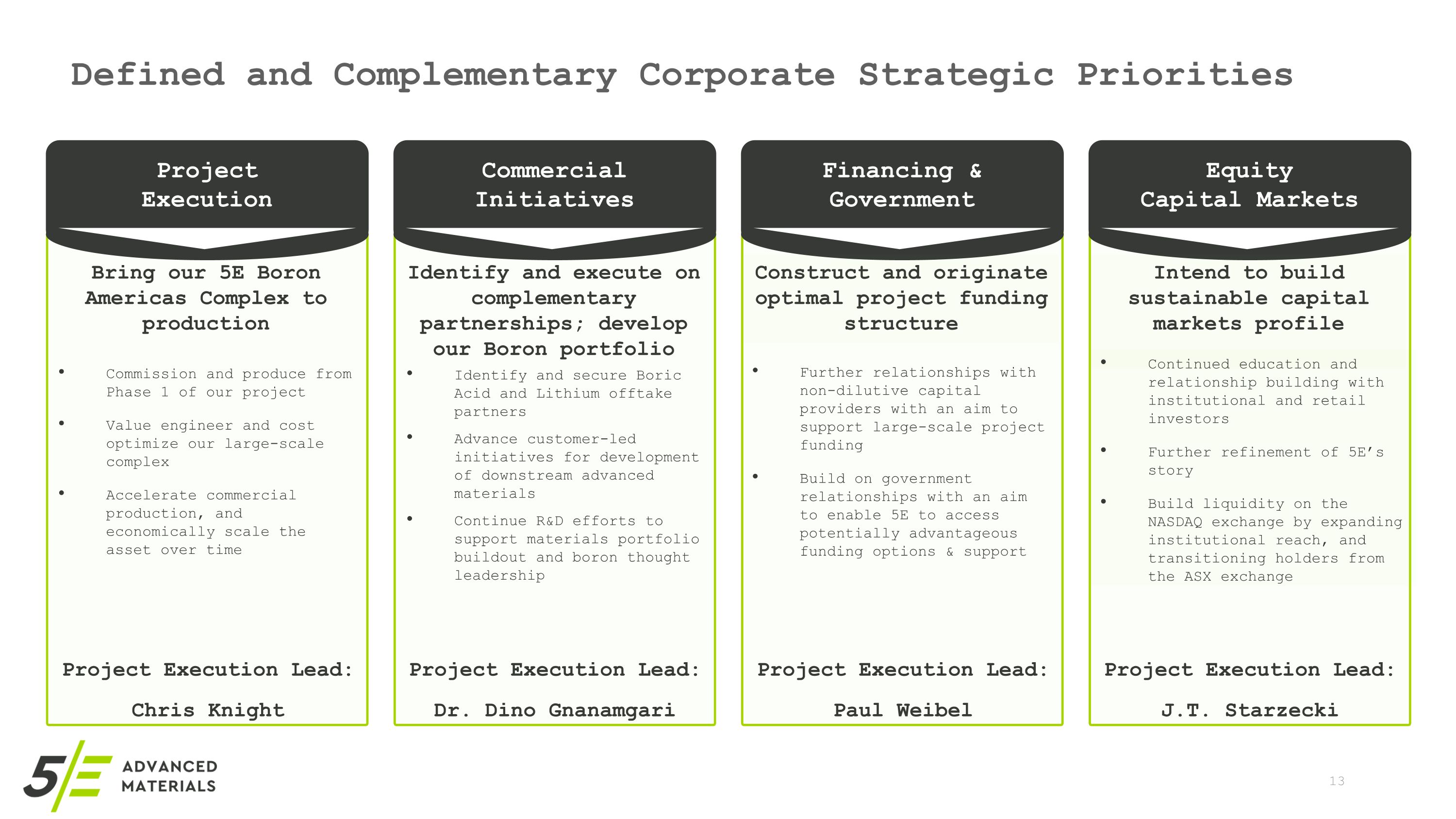 Slide 13