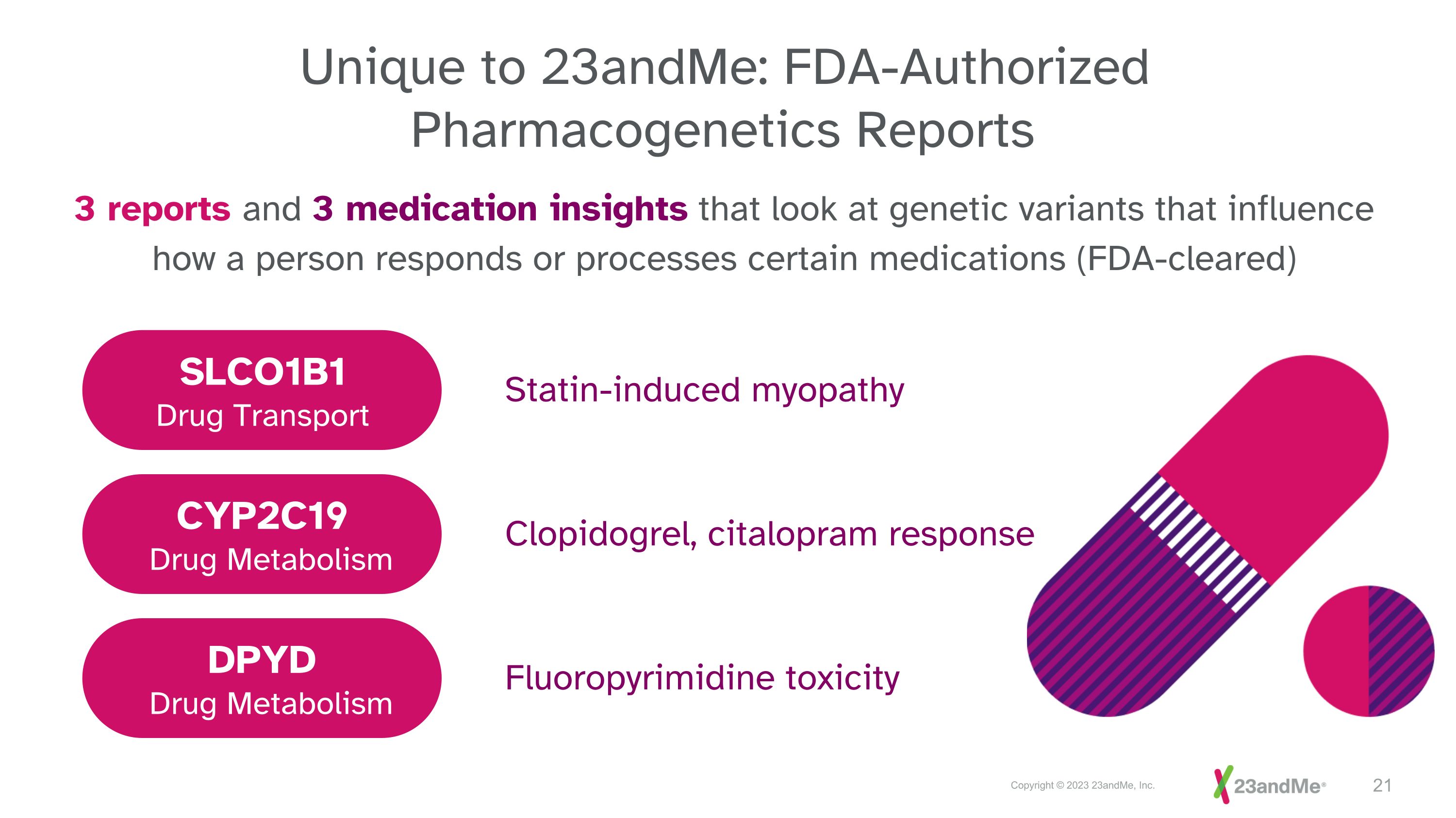 Slide 21