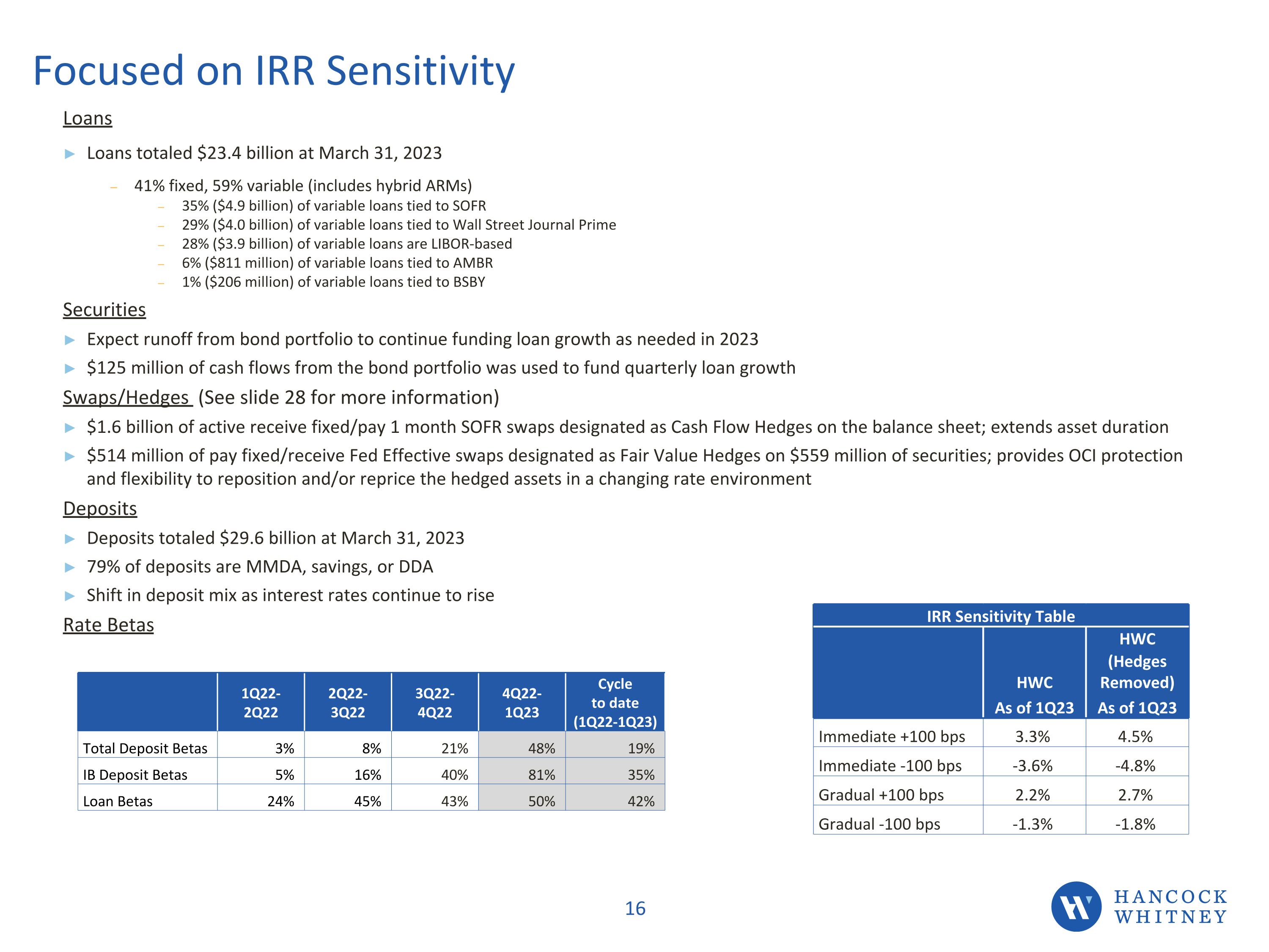 Slide 16