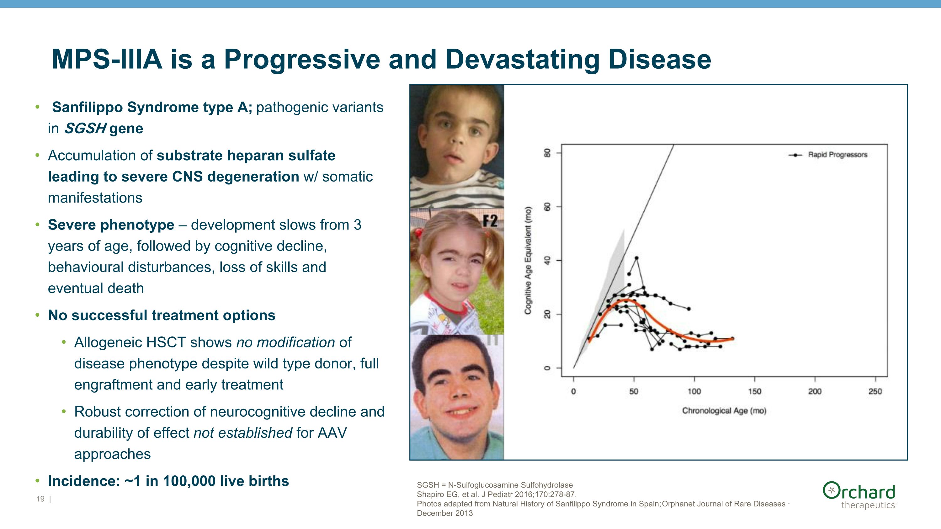 Slide 19