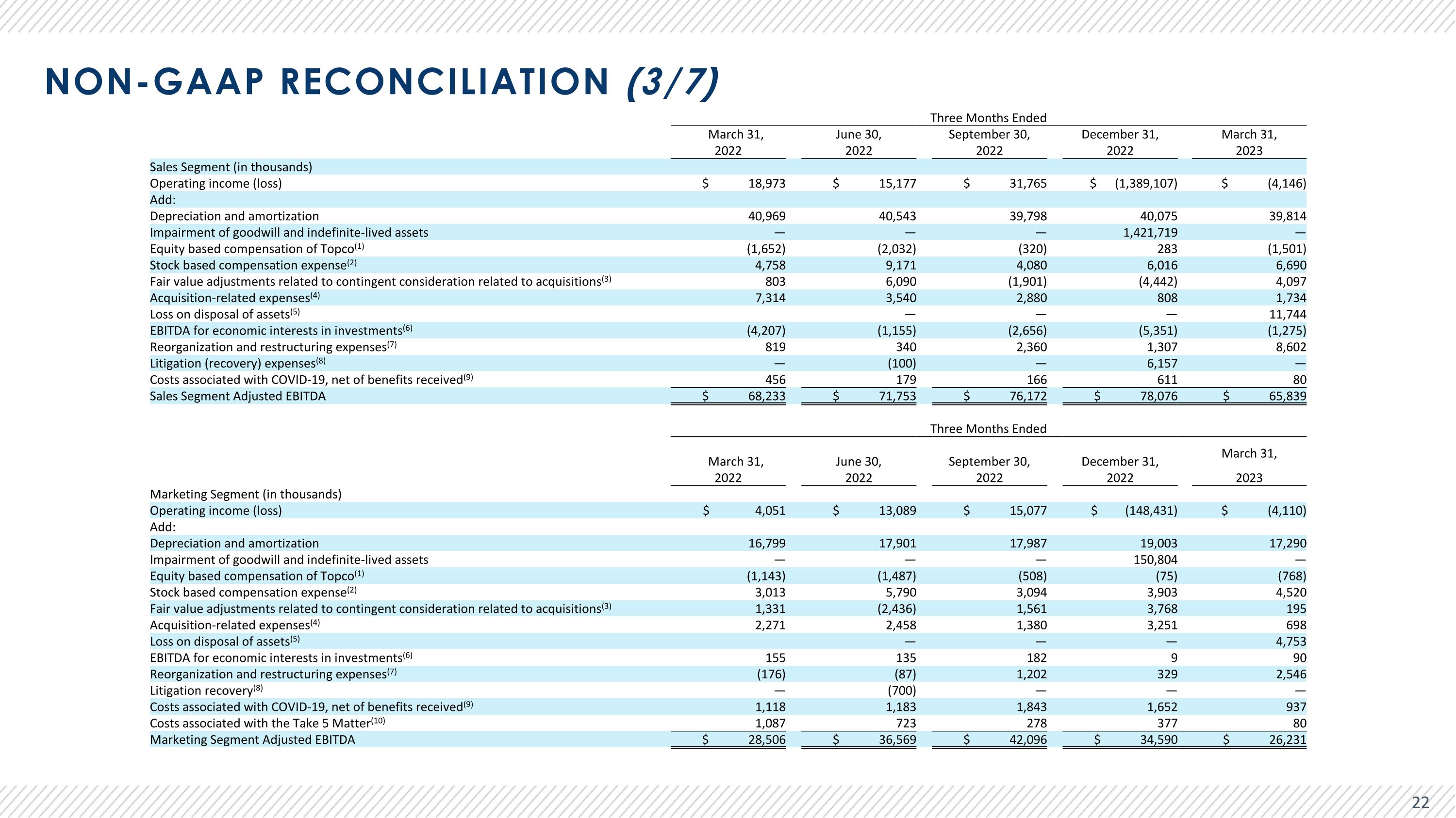 Slide 23