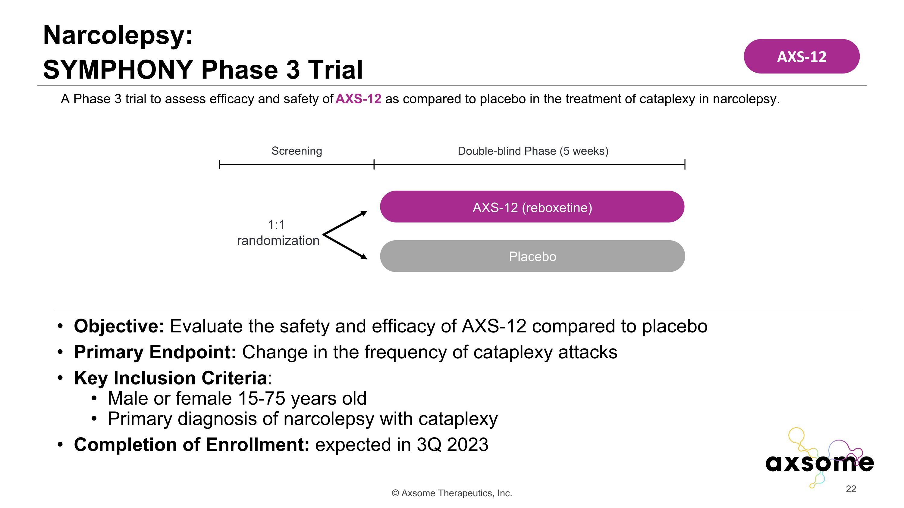 Slide 22