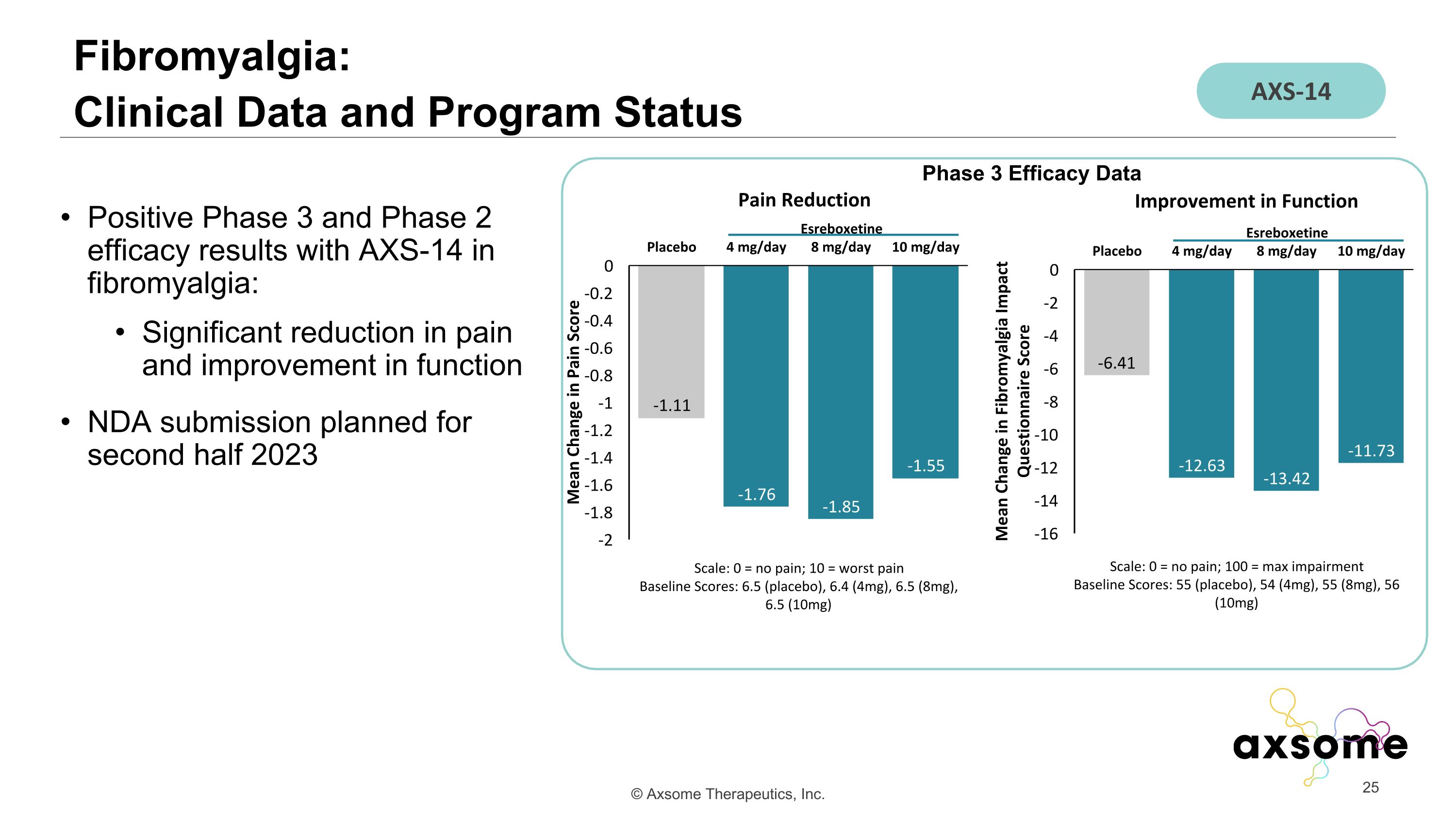 Slide 25