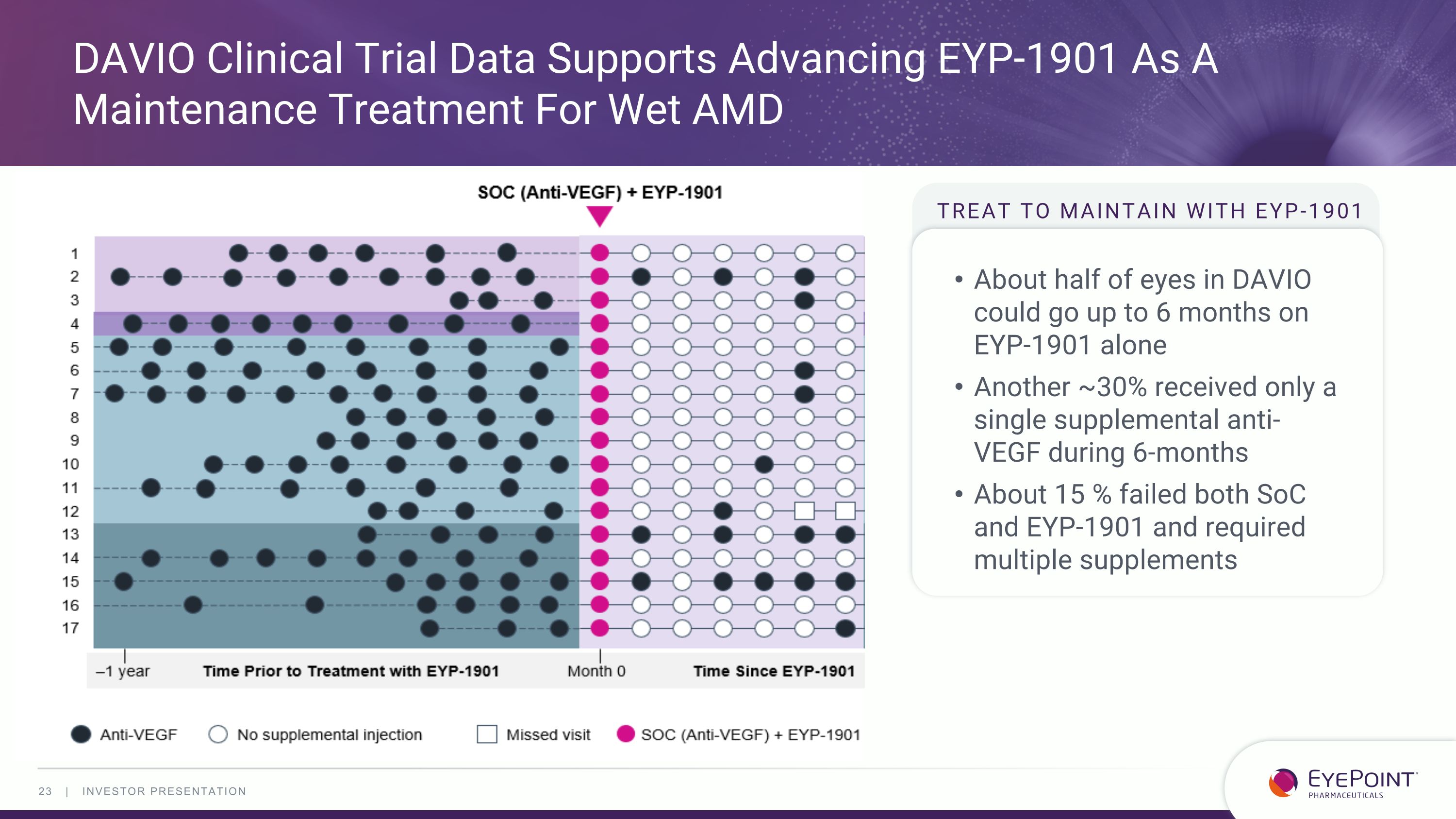 Slide 23