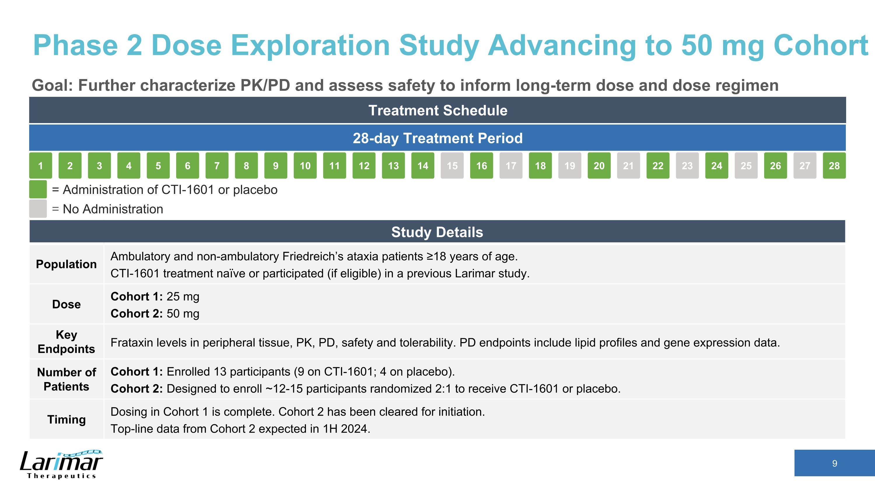 Slide 9