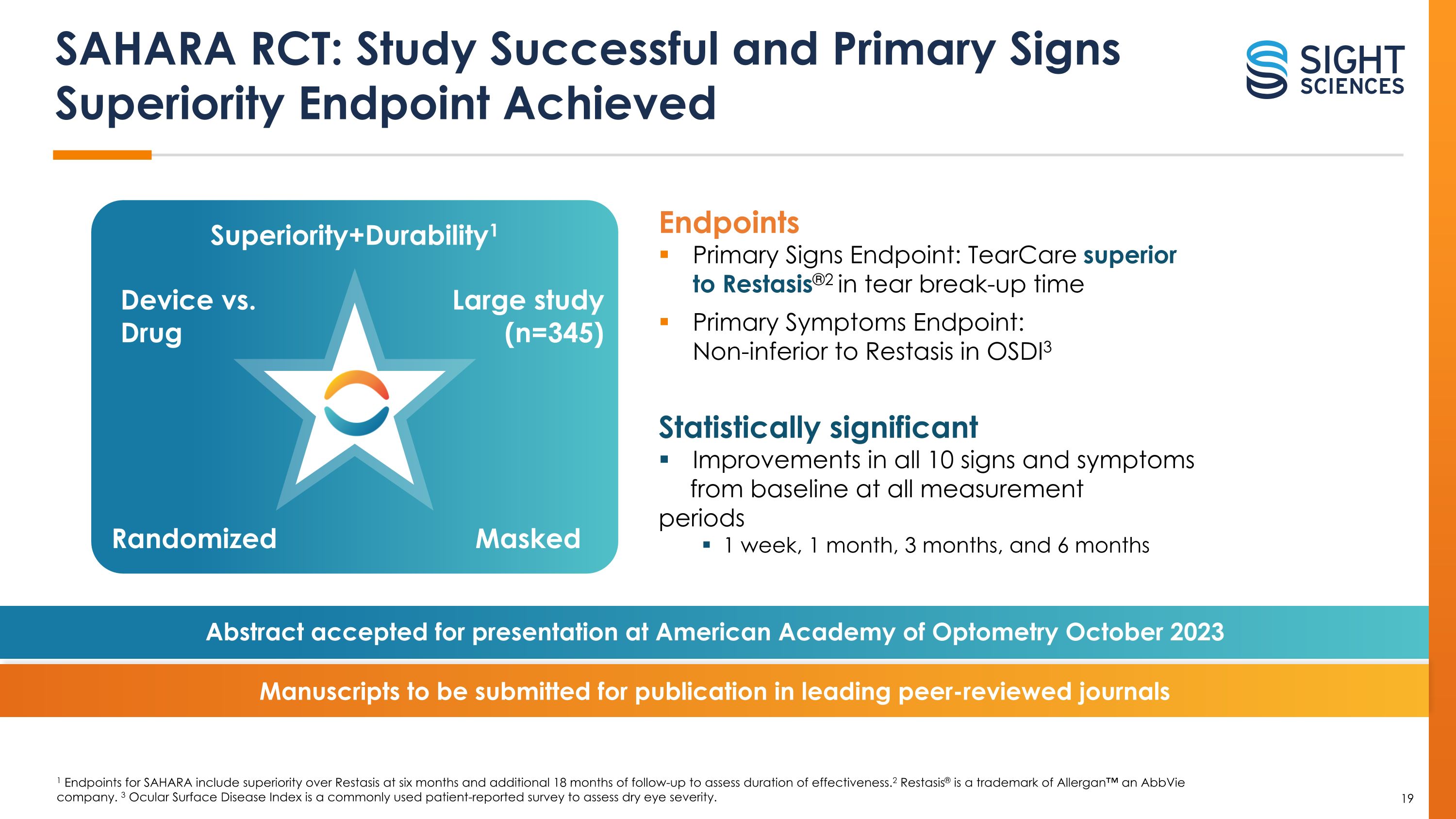 Slide 19