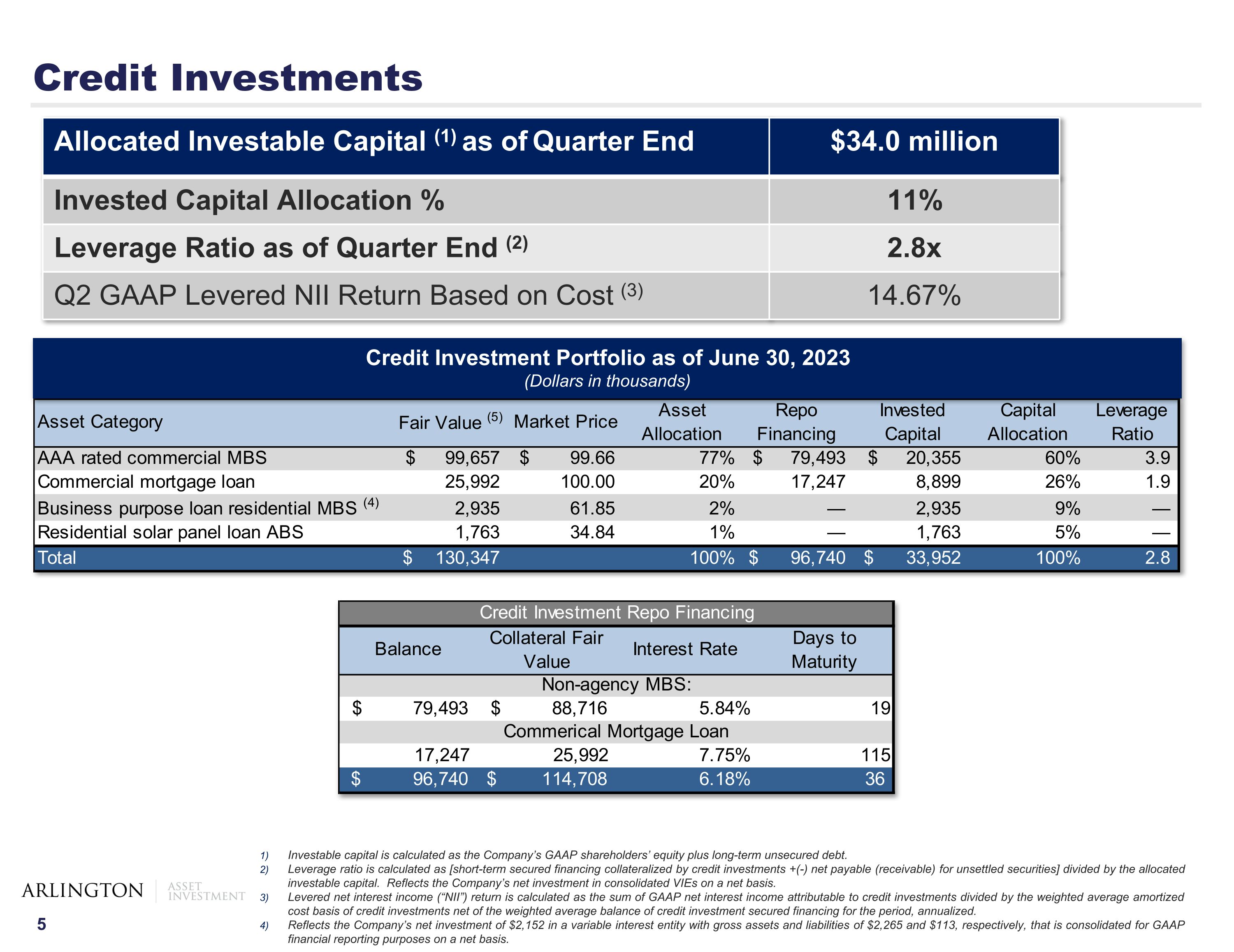 Slide 6