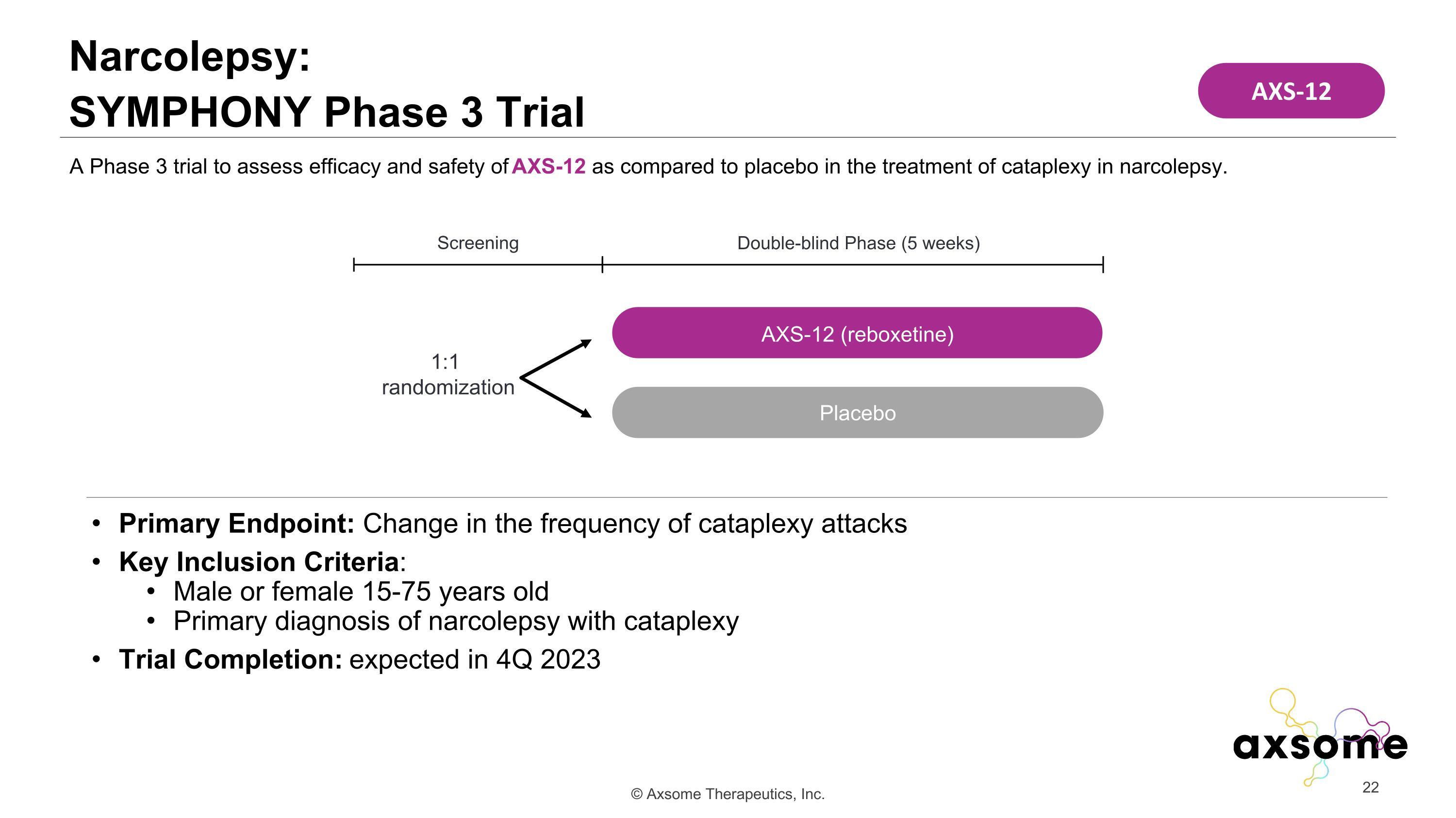 Slide 22