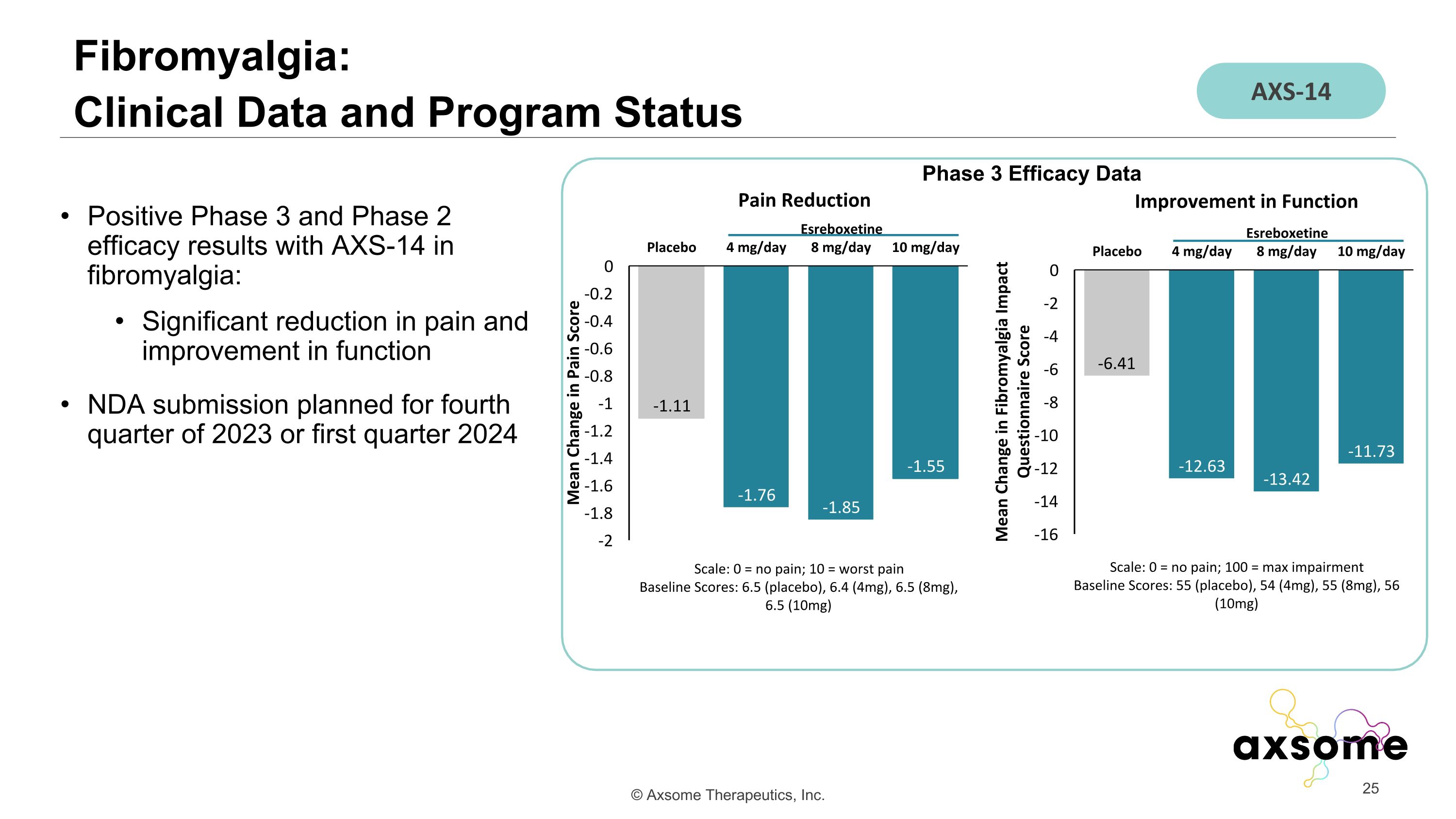 Slide 25