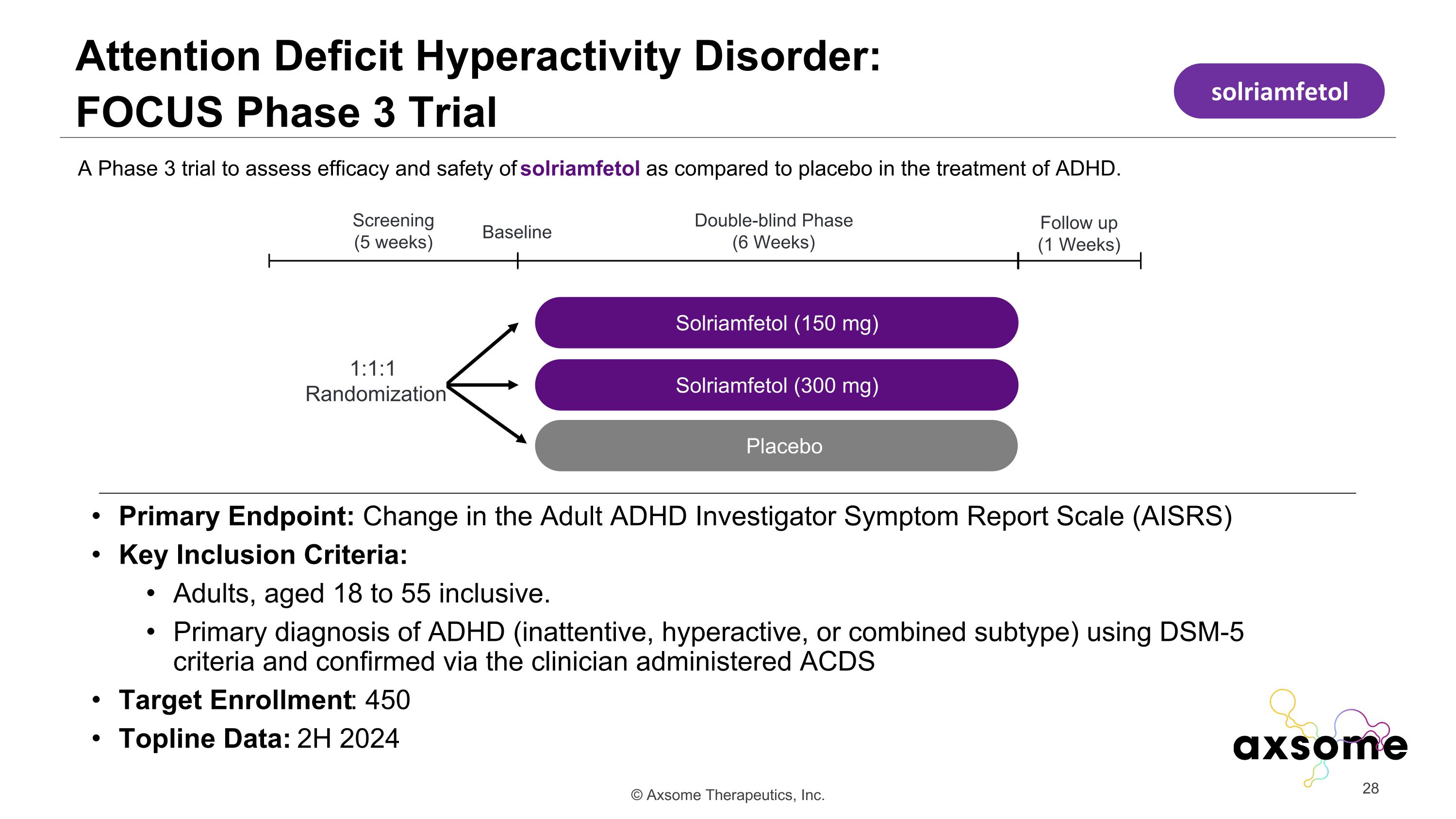 Slide 28