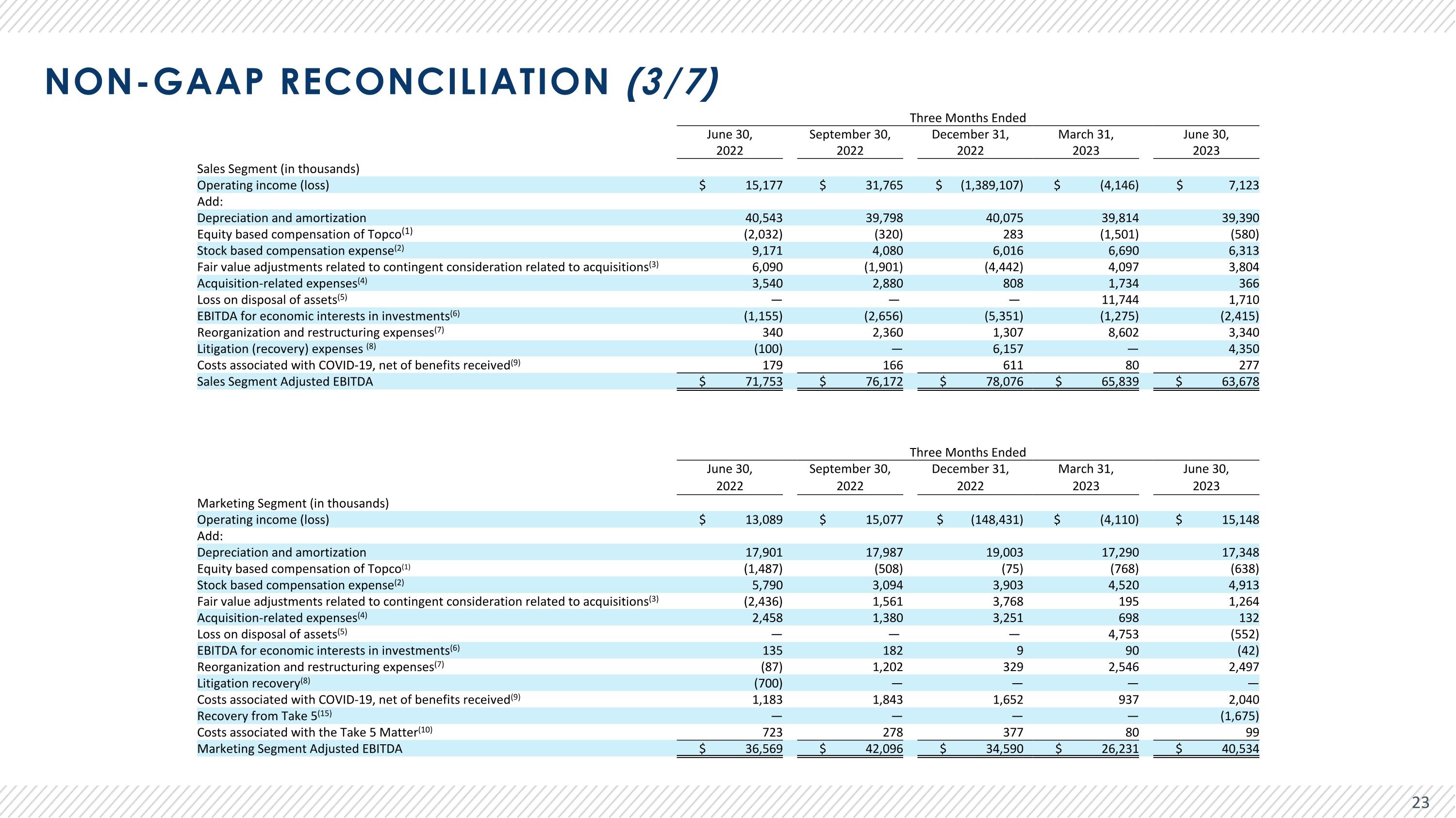 Slide 24