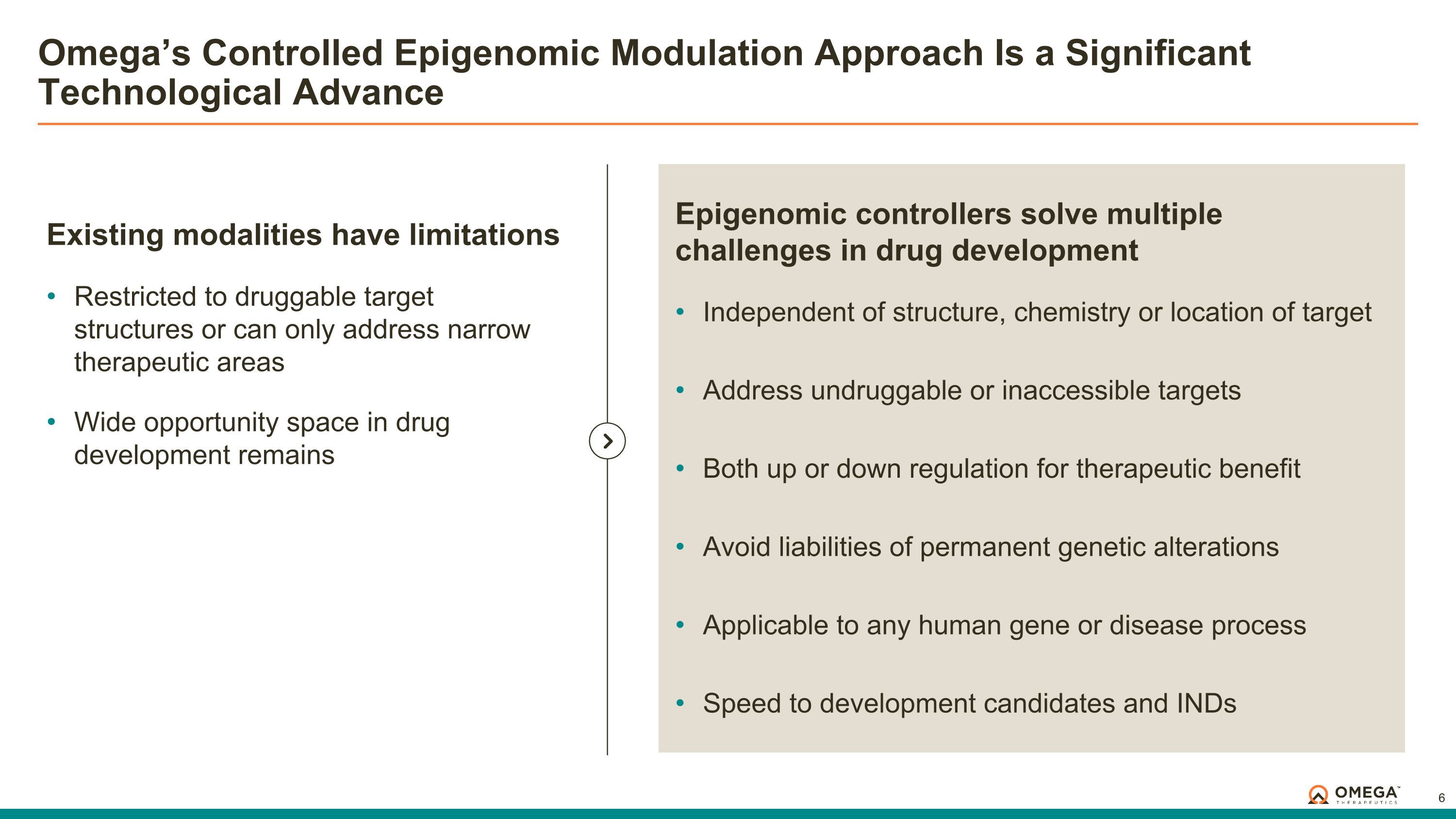 Slide 6